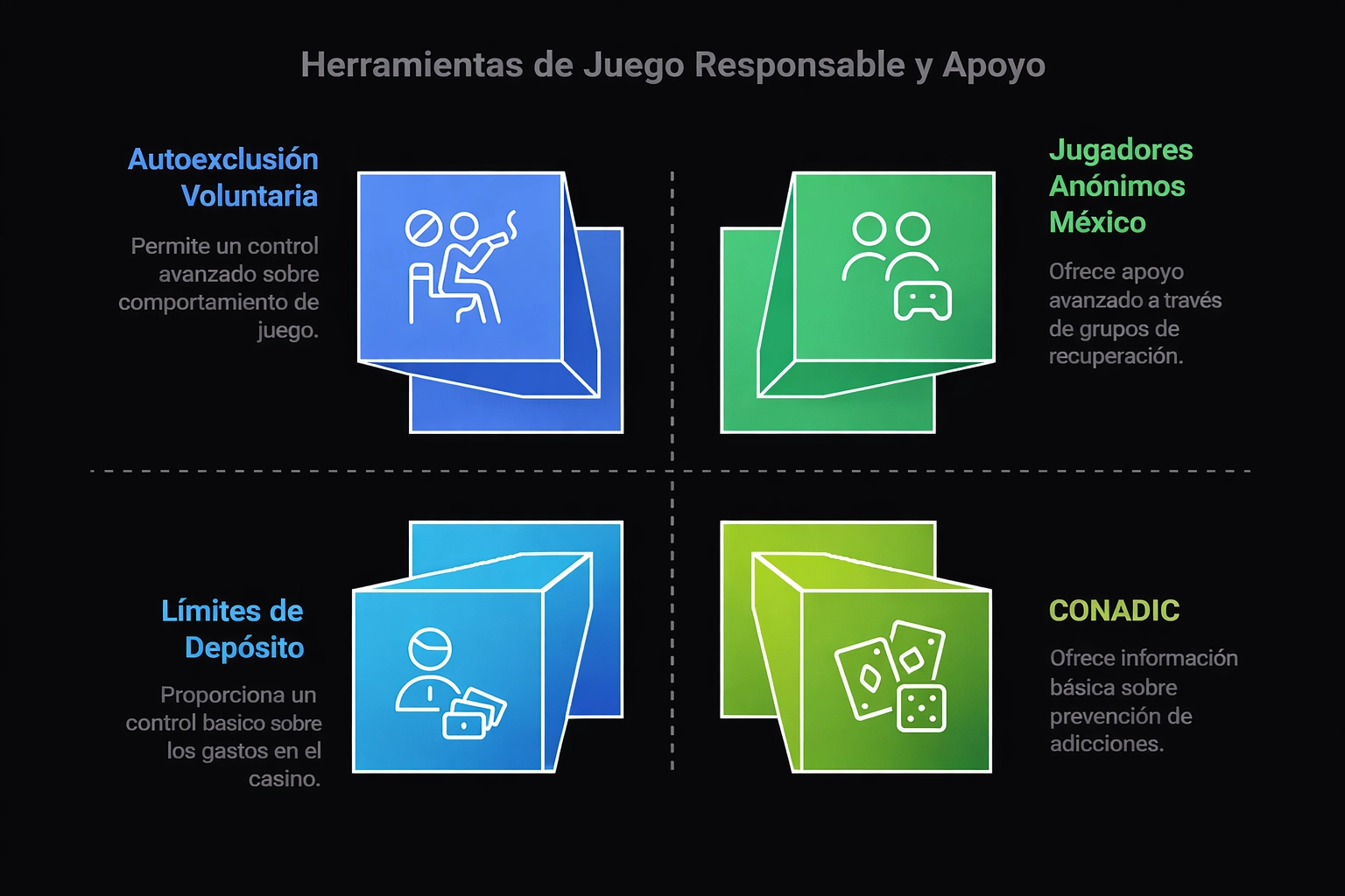 Juego Responsable y Ayuda al Jugador